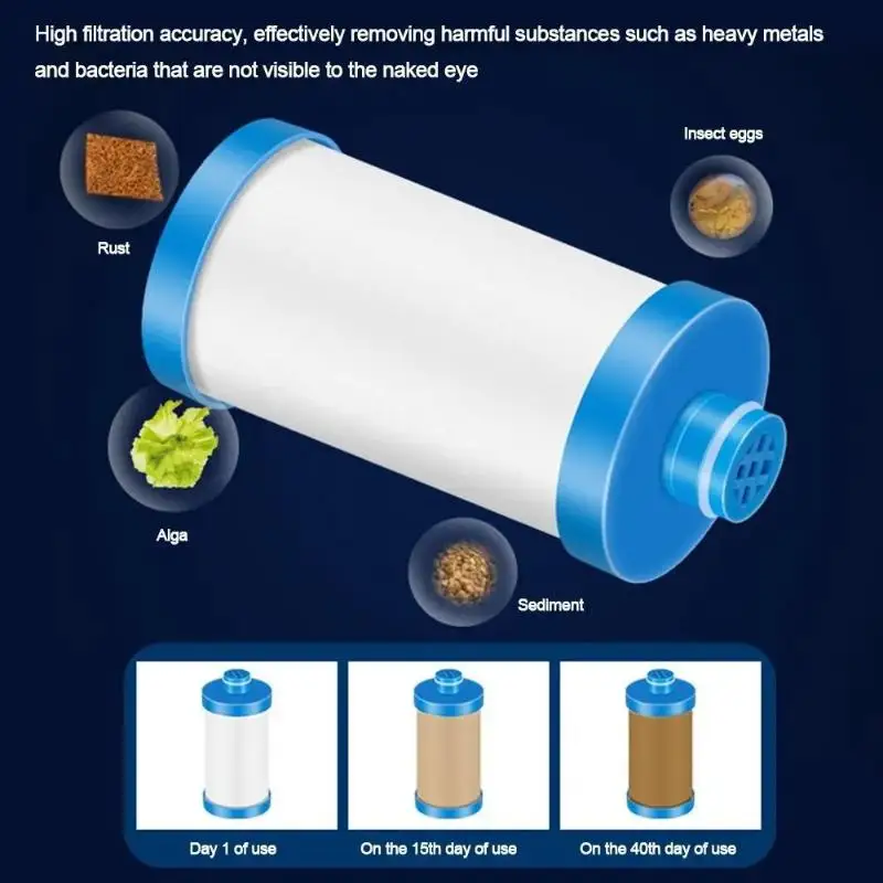 #Universal Water Pipe Filter PP Cotton Shower Bath Sprayer Strainer Faucet Water Heater Purification Kitchen Bathroom Fittings