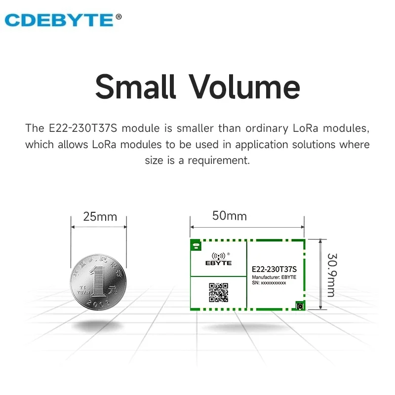 230MHz LoRa Wireless Module 5W Relay Network E22-230T37S 25KM Long Range LBT RSSI IPEX/Stamp Hole SMD UART Module