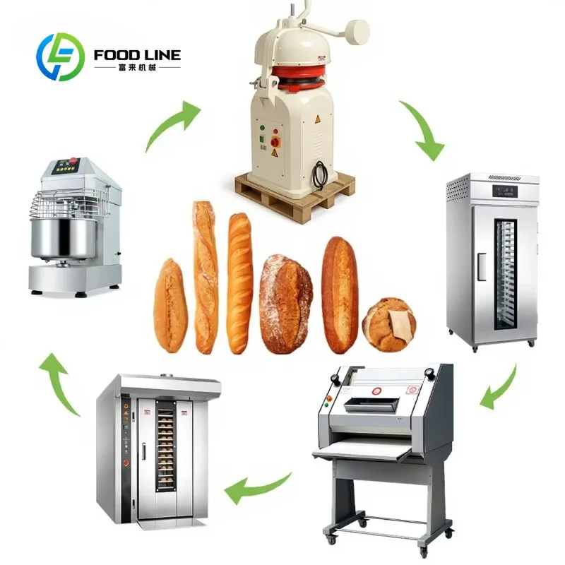 Industrial Fully Automatic Croissant Bread Making Machine Commercial Bakery Equipment for Food Plant Production Line