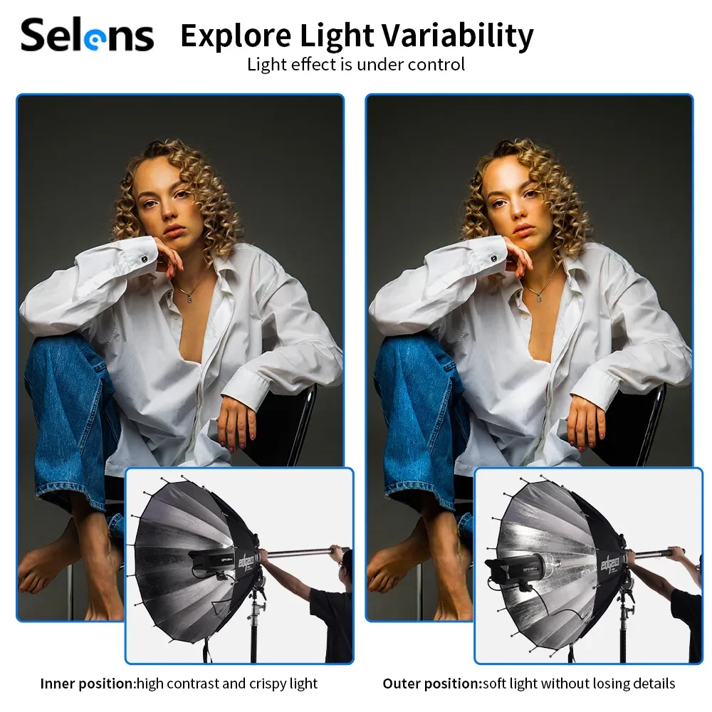 Selens 90/120/150CM EDGE Boundary Parabolic Reflector Softbox Umbrella Light Box Photo Studio Reflective Flash Light Photography