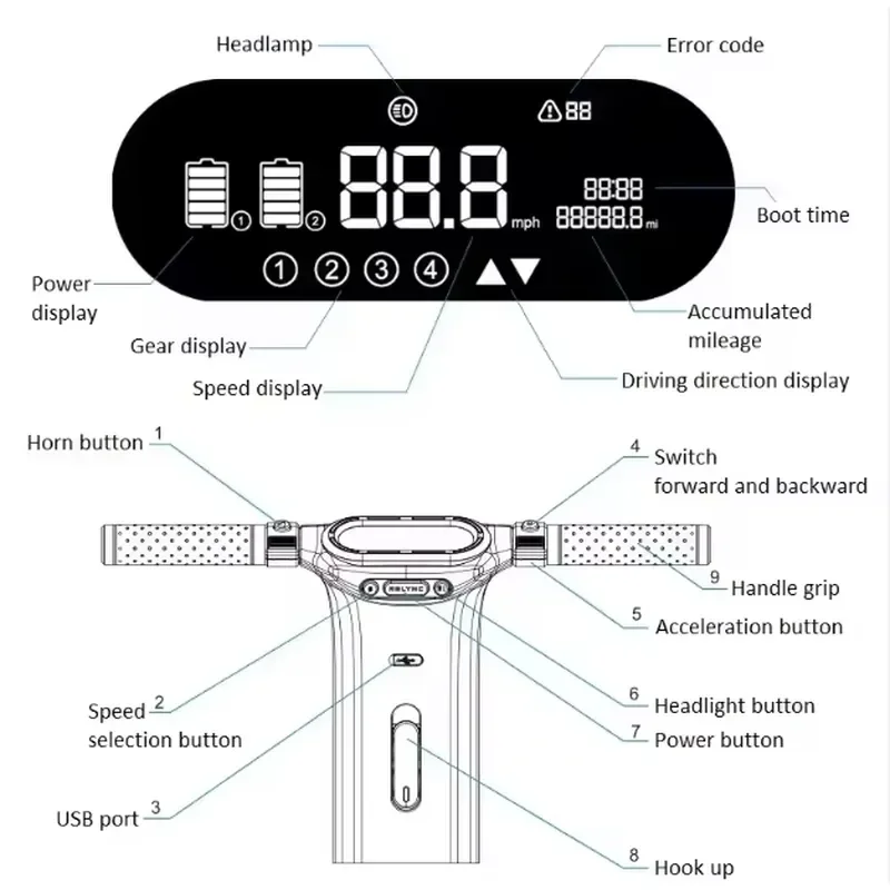 Compact Three-wheel Auto Folding Waterproof Electric Mobility Scooter with Lithium Battery Range for Elderly