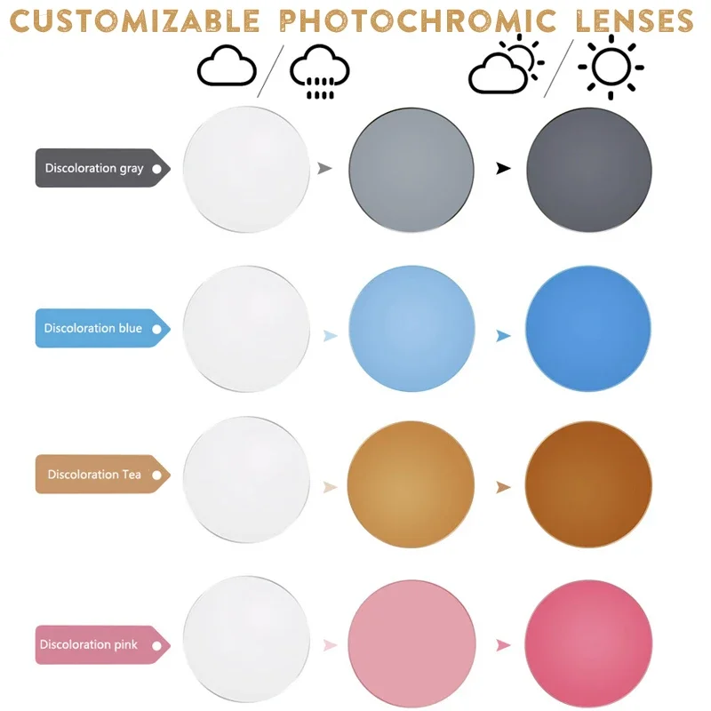 KIZN نظارات قصر النظر الضوئية المضادة للزرقاء للنساء والرجال TR90 إطارات طبية مخصصة نظارات الكمبيوتر-0.5 إلى -10