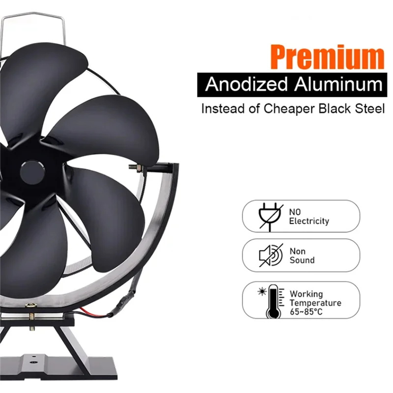 1 PCS 6 Blades Heat Powered Stove Fan Quiet Stove Fan Efficient Heat Log Wood Burner Eco-Fan