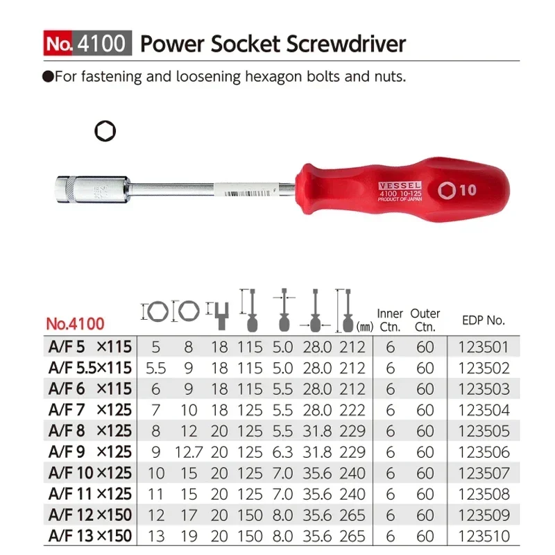 VESSEL Franchise Screwdriver Series NO.4100, reinforced socket screwdriver, dedicated to fastening hexagonal bolts and nuts