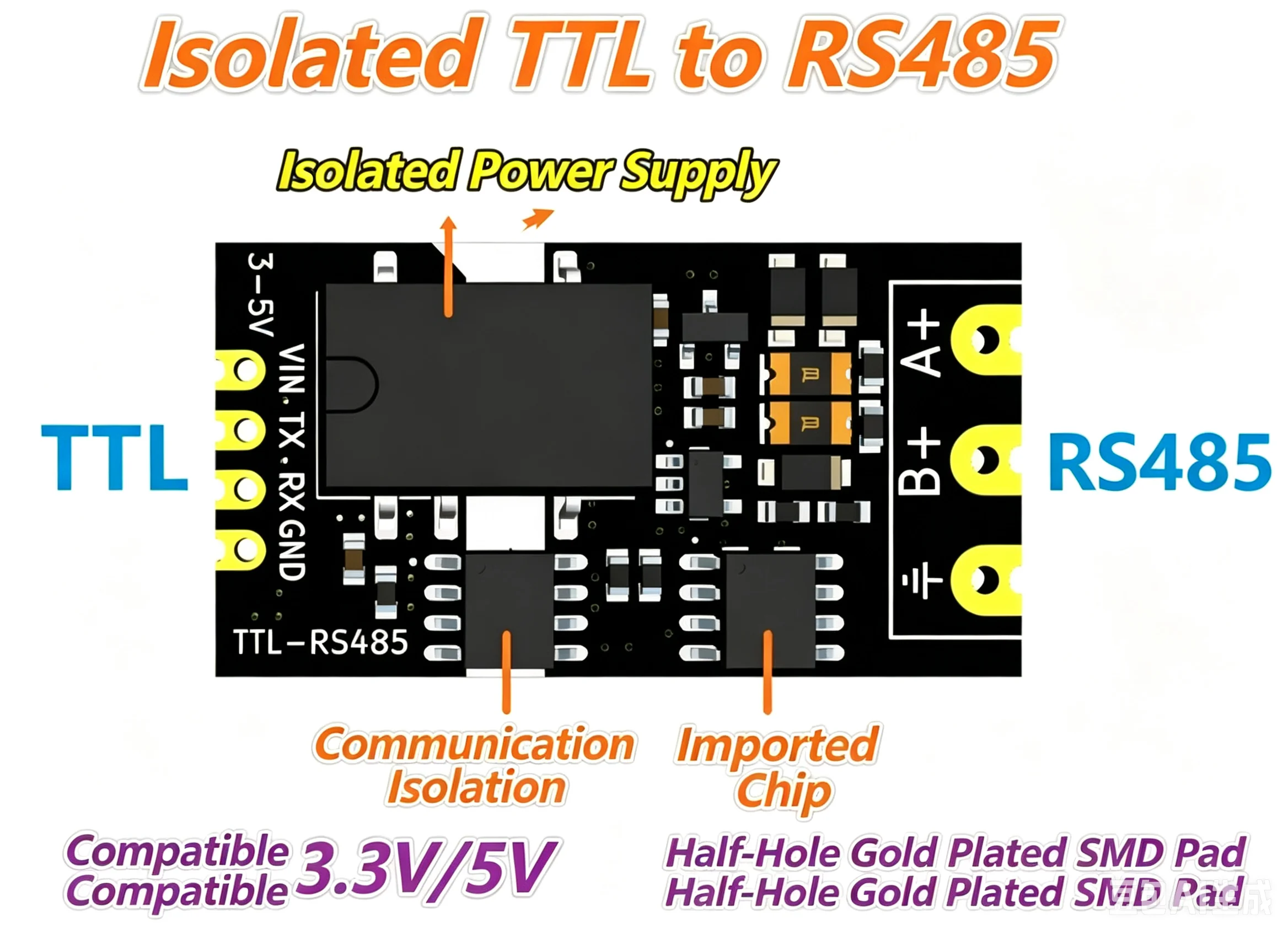 Módulo de placa de nivel TTL a - Shelly Relay Module reseña y precio
