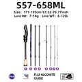 S57-658ML