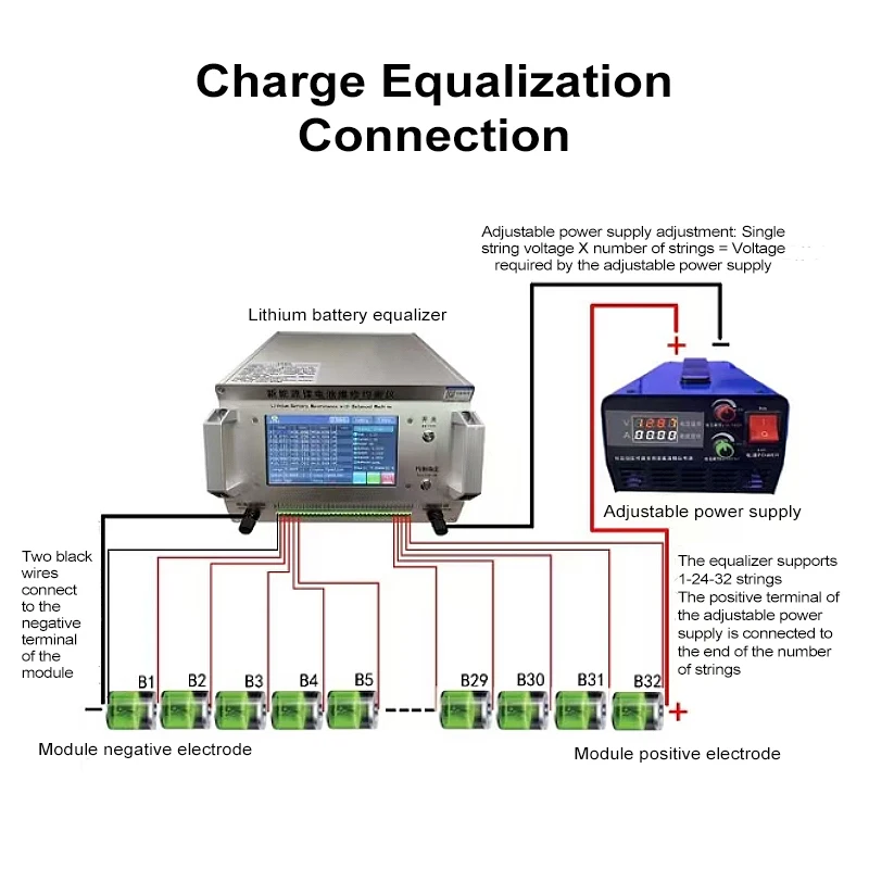 25A 32S Lithium Battery Automatic Intelligent Voltage Charge/Discharge Equalizer Voltage Difference Repair Active Balance
