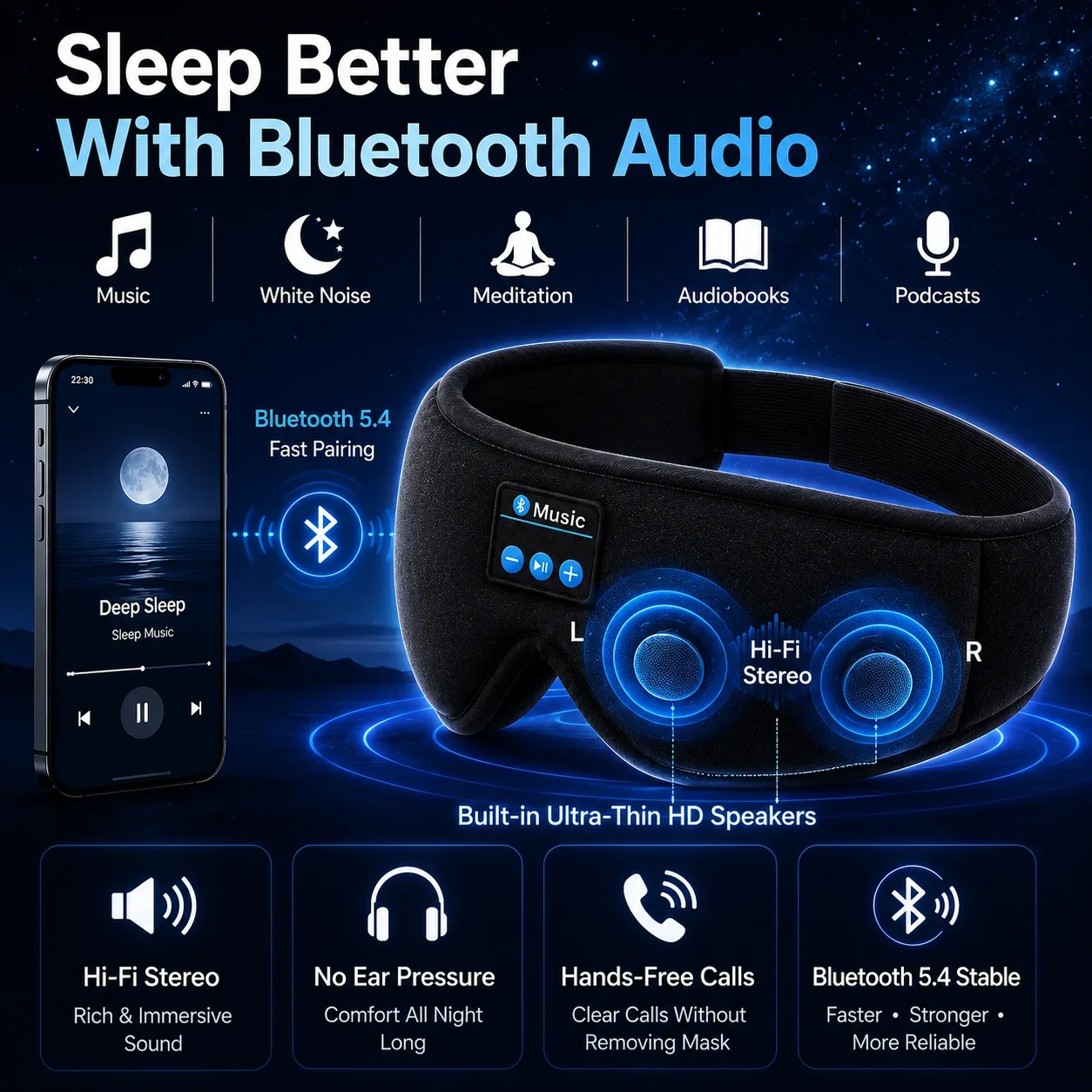 Wireless Sleep Headphones Eye Mask, 3D Contoured Light Blocking Mask with Mic for Side Sleepers Bluetooth 5.0 Sleep Mask view 4