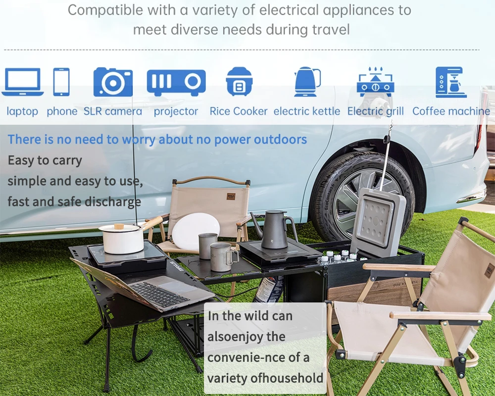 مفرغ WUFEN BYD V2L GBT للاتحاد الأوروبي/الولايات المتحدة الأمريكية/المملكة المتحدة/الاتحاد الأفريقي/NZ المقبس شاحن EV V2L محول 16A للسيارات GBT تحتاج إلى وظيفة دعم السيارة V2L #4