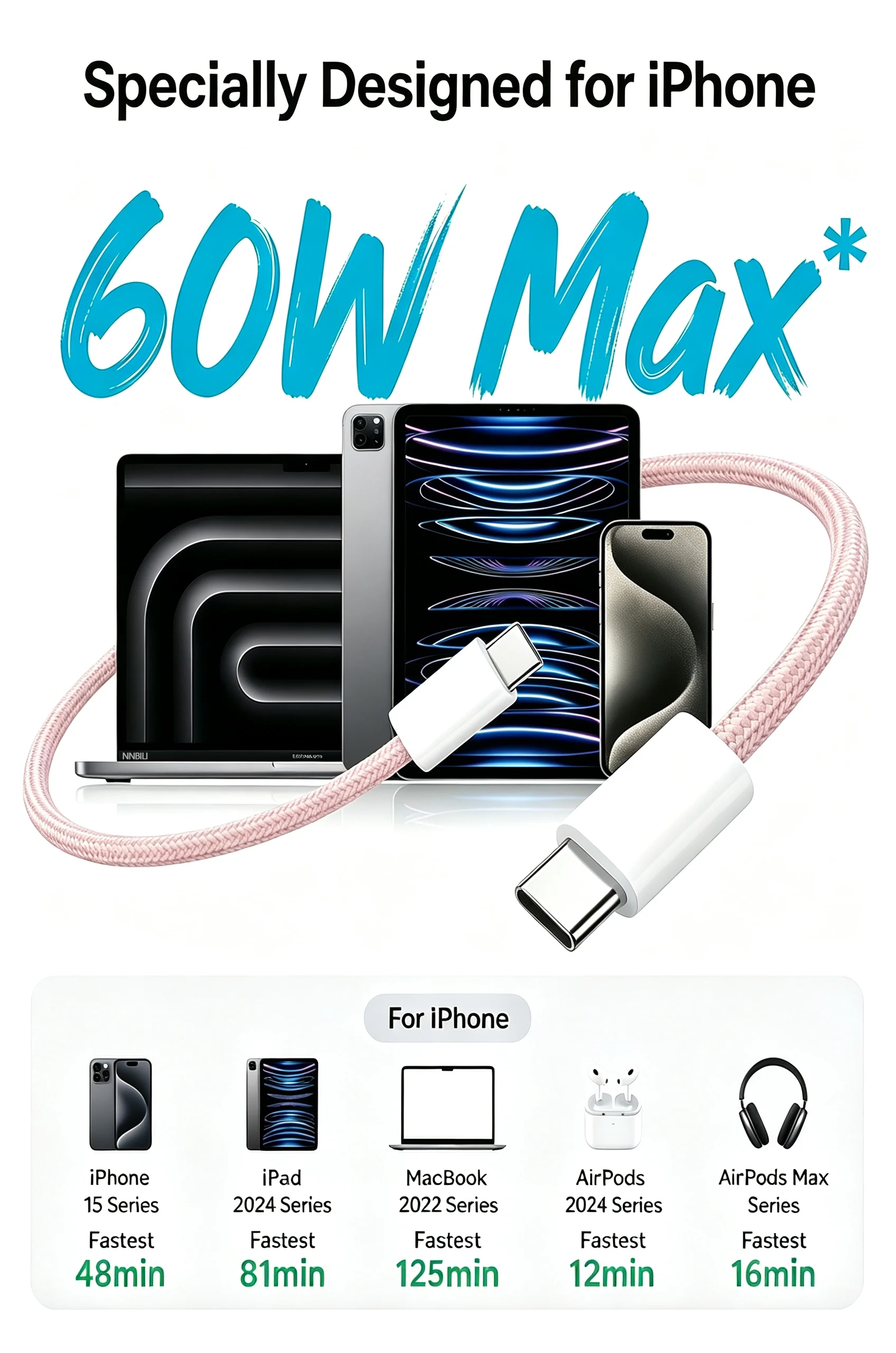 NNBILI 10 Stück 60W USB Typ C zu USB C Kabel für iPhone 17 Schnellladekabel für Macbook Samsung Xiaomi USB C Kabel 0,5M/1M – Detail 3