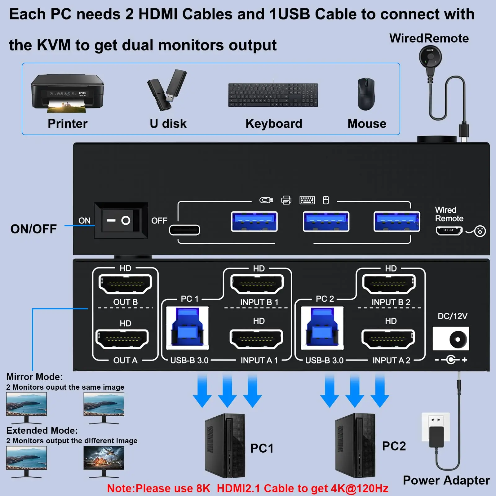 Imagem -02 - Kvm Interruptor para Monitor Usb3.0 Mais Usb c Dispositivos Remoto com Fio e Cabo Usb Incluído 8k @ 60hz Hdmi2.1