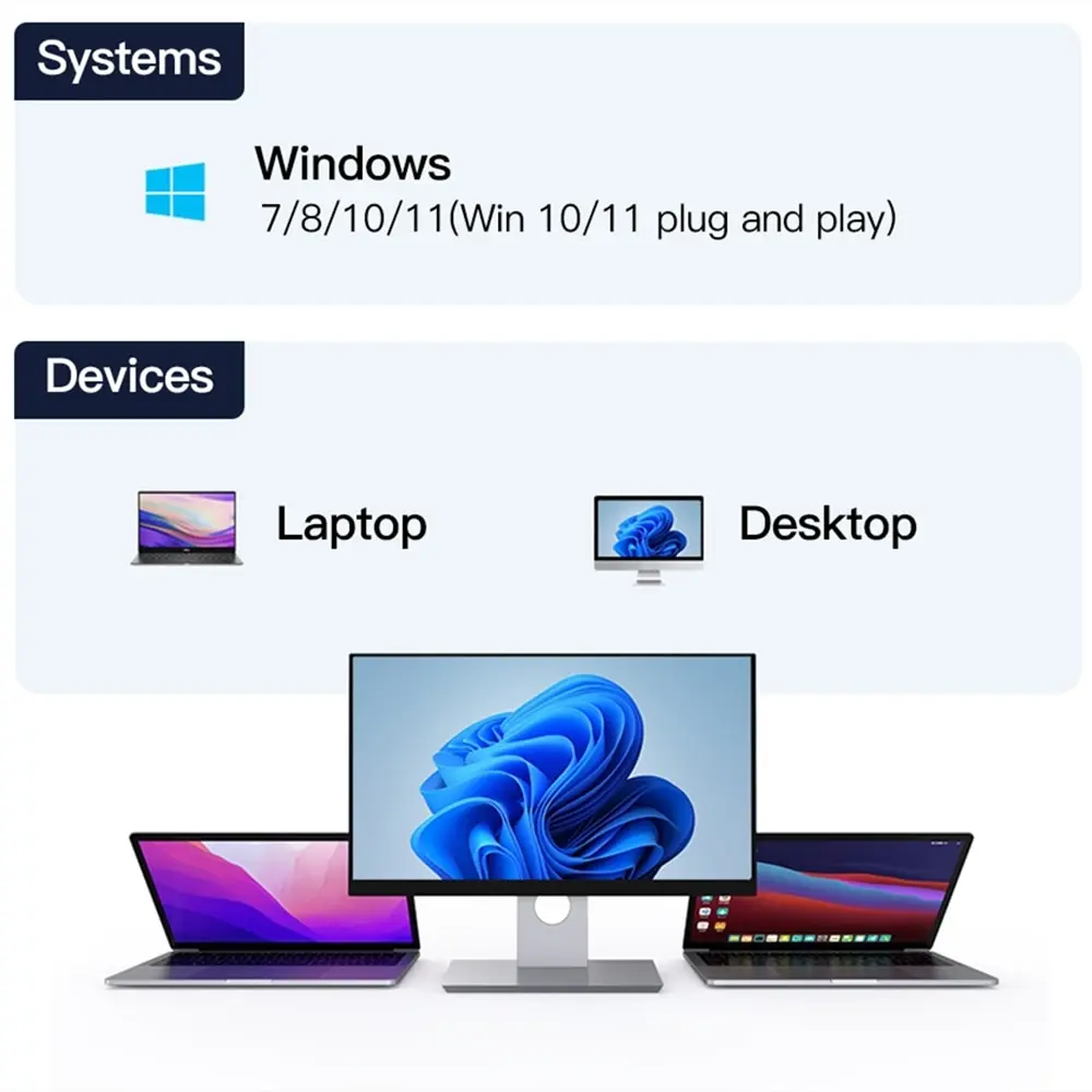 USB 3.0 WiFi Adapter 1300Mbps For Bluetooth 4.2 Dual Band 2.4G/5GHz USB Network Card Wireless Receiver For Desktop Laptop view 5