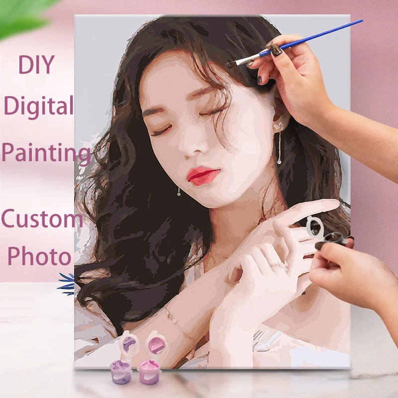 

Печать на холсте по вашему фото: индивидуальный постер, персонализированный подарок, печать изображений людей, животных, домашних питомцев, декор для дома.