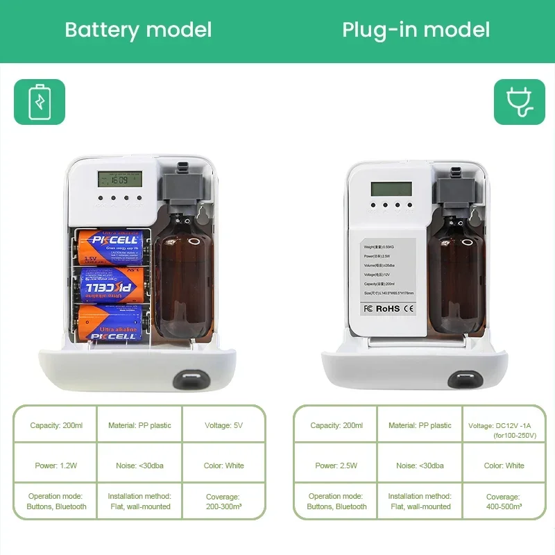 NAMSTE 500m ³ rozpylacz zapachów oaromati elektryczne 200ML olejki eteryczne odświeżacz powietrza inteligentny dyfuzor sterowanie bluetooth