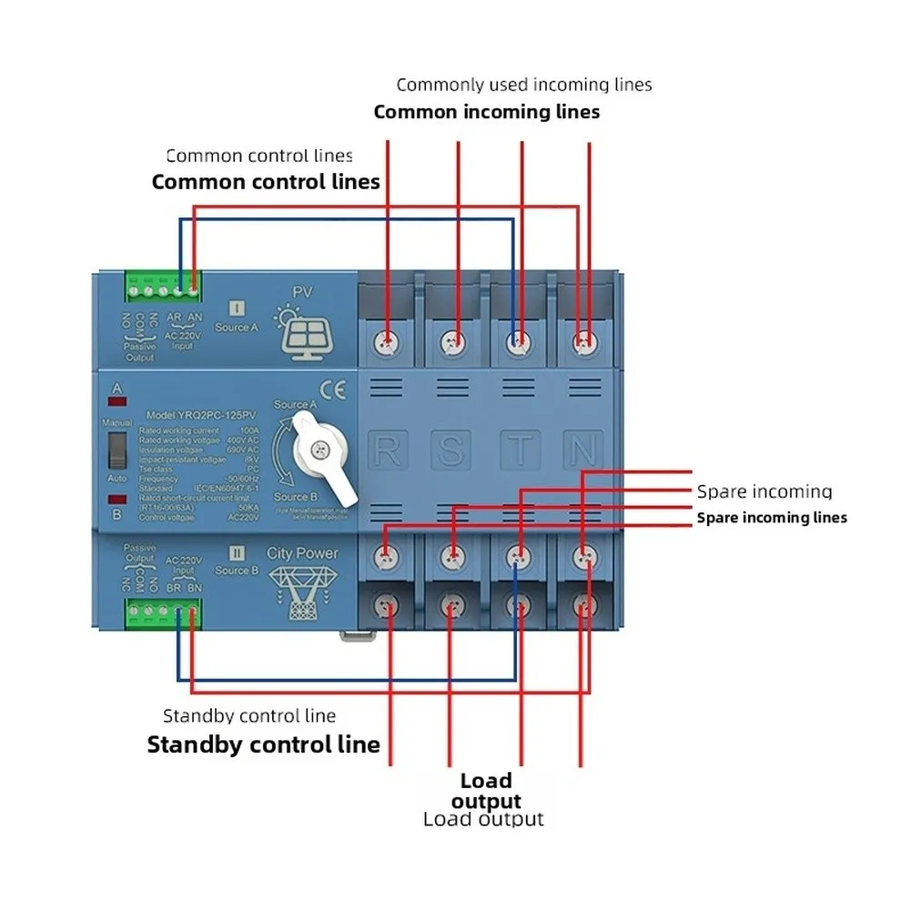 Photovoltaic and Generator Compatible 4P Automatic Transfer Switch PC Enclosure 63A 100A 125A Dual Power Input Design