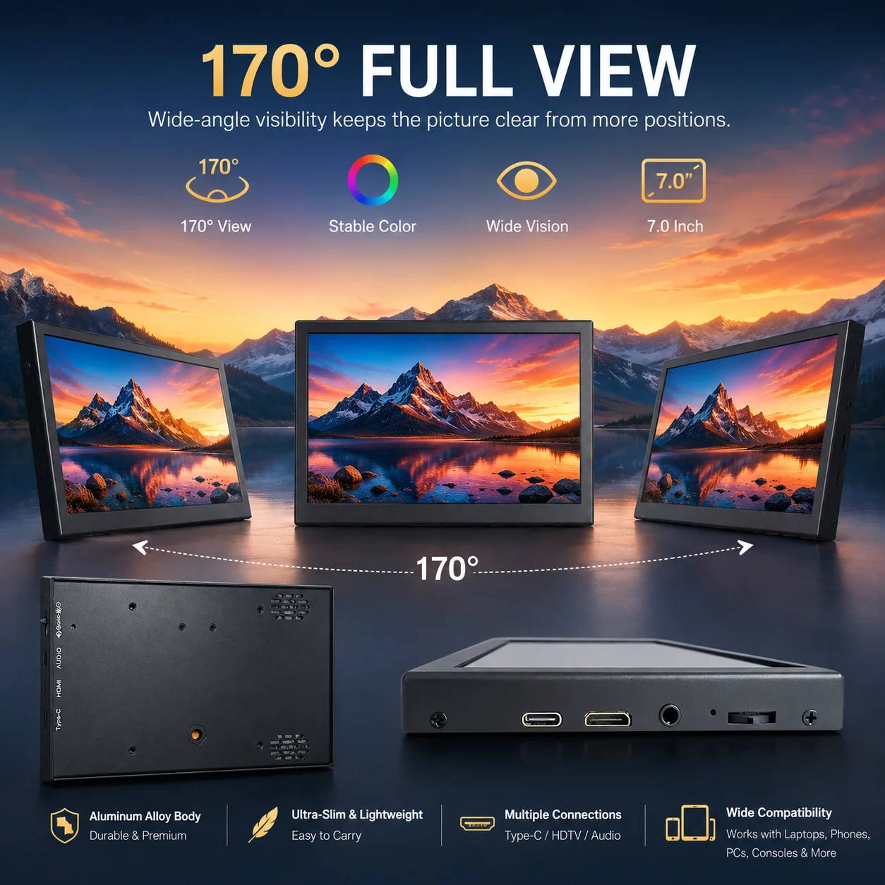 LESOWN Sensor Panel 7 Inch HDTV Display Plug and Play for PC Case Stats Monitoring Tool Driver-free Portable Screen