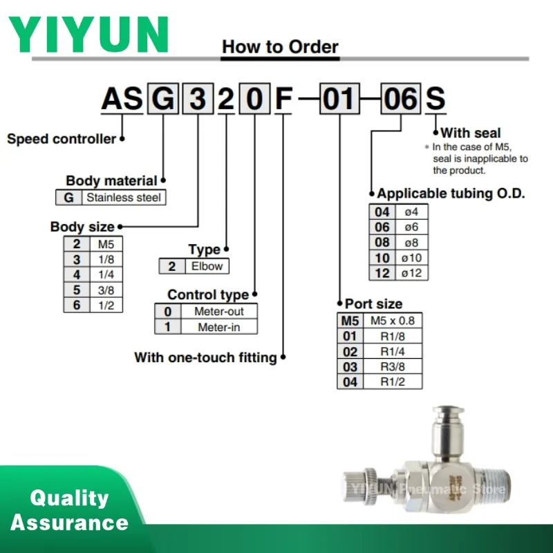 10pcs ASG2201F/3201F/4201F-M5/01/02/03/04-04S/06S/08S/10S/12S 304 Stainless Steel Throttle Valve Connector Joint Fittings ASG AS