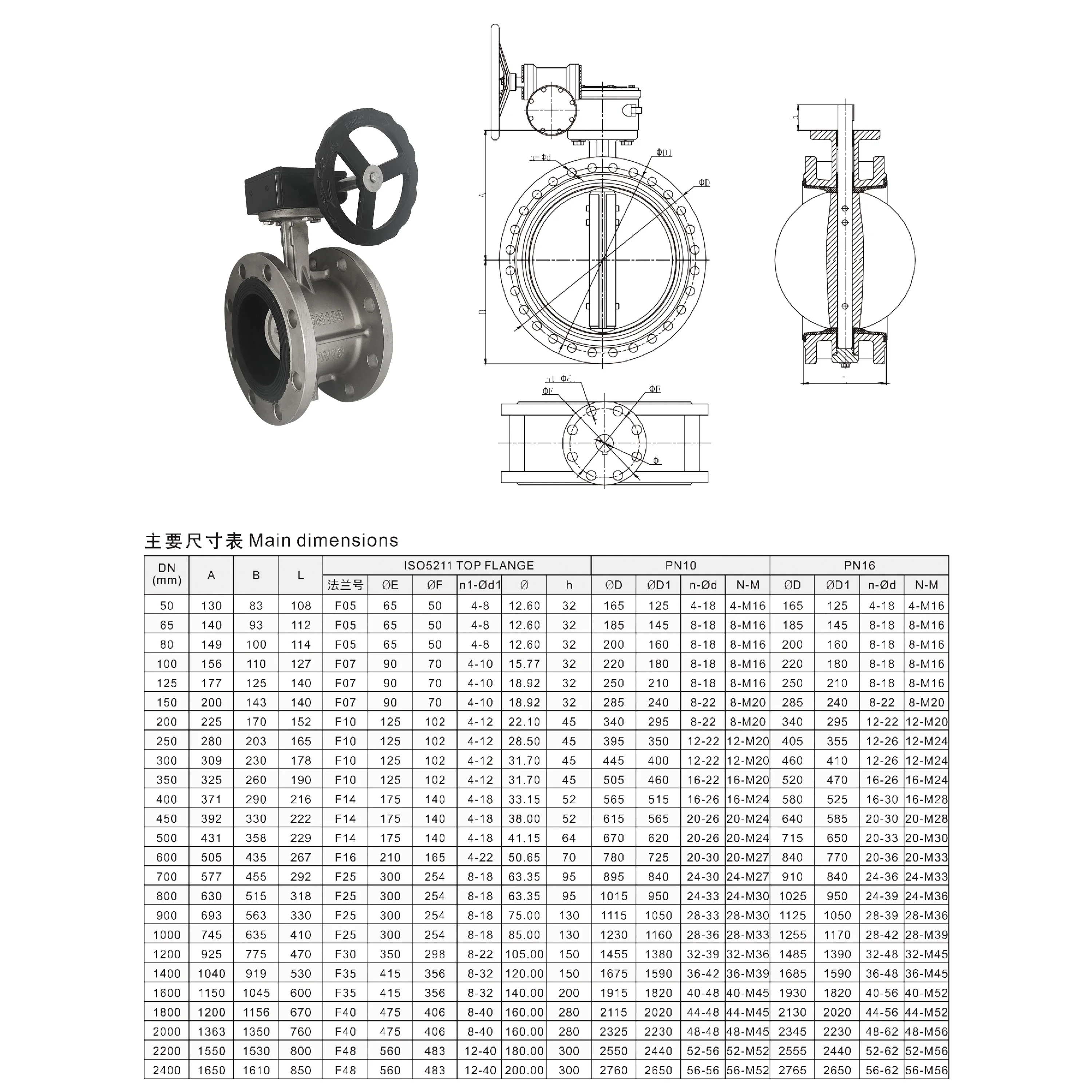 Valvole a farfalla a doppia flangia da 5 pollici con valvola a farfalla manuale saldata in acciaio inossidabile D341X-16C personalizzate