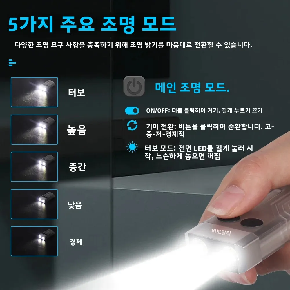 BORUiT V10 EDC Keychain Flashlight Portable Mini Torch Type-C Rechargeable Work Light With Magnet UV Beep Camping Pocket Lantern