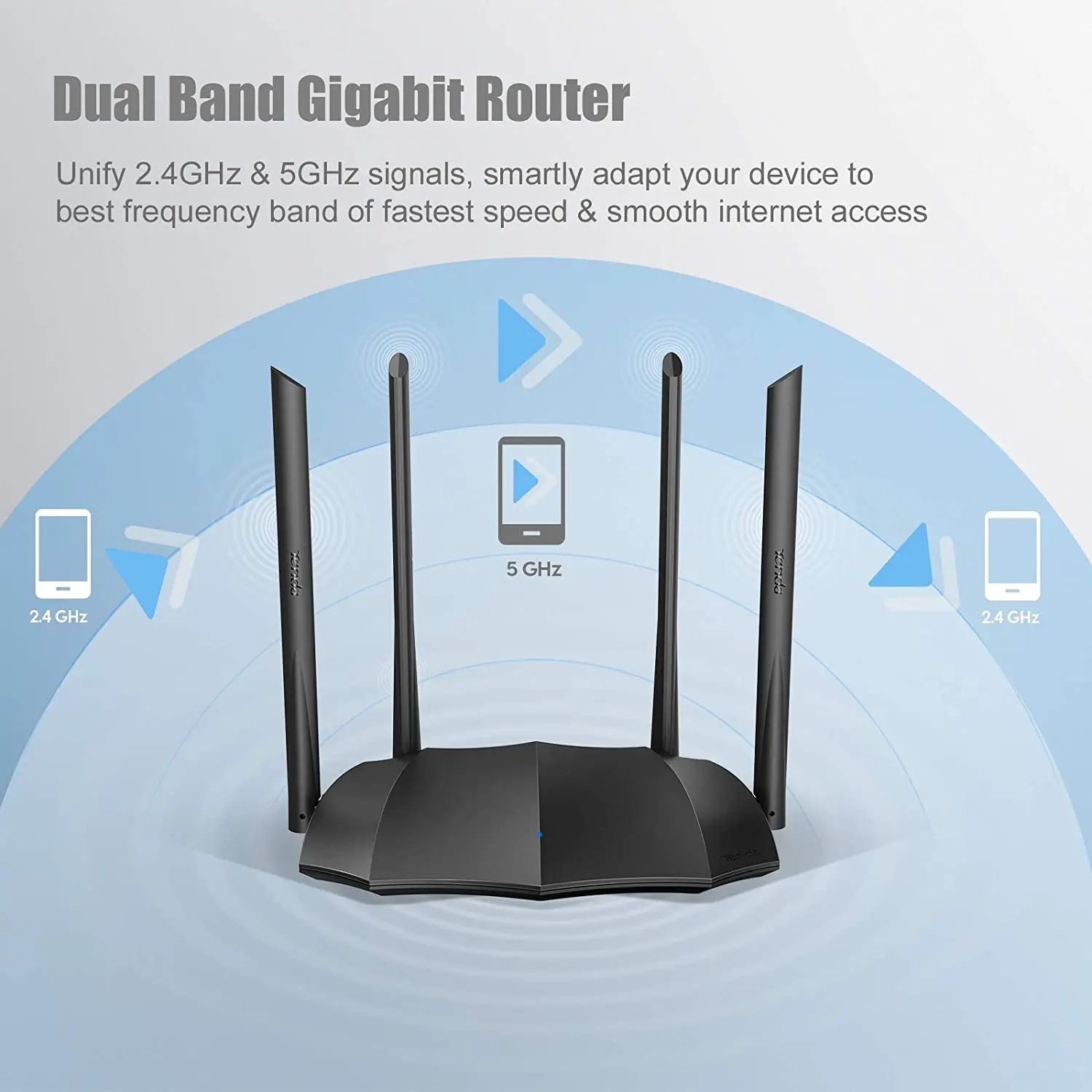 Tenda AC8 Dual Band Gigabit Port Smart WiFi Router AC1200 5Ghz Speed Wireless Internet MU-MIMO Long Range Cover Chinese Version