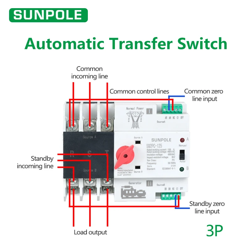 Dual Power Automatic Transfer Switch Mini Size ATS 2P 3P 4P 125A 220V Changeover Switch City Power To Generator