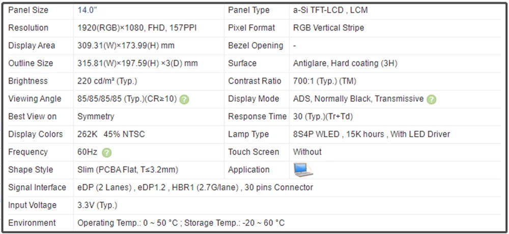 NV140FHM-N4H P/N 2X30K 14 inch LCD Screen IPS Panel FHD 1920x1080 EDP 30pins 45% NTSC 60Hz