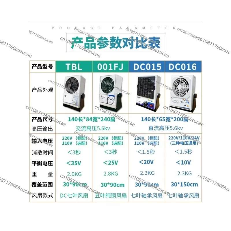 In Addition To Static Ion Fan ZJ-001FJ Suspended DC Desktop Positive and Negative Ion Fan Static Eliminator