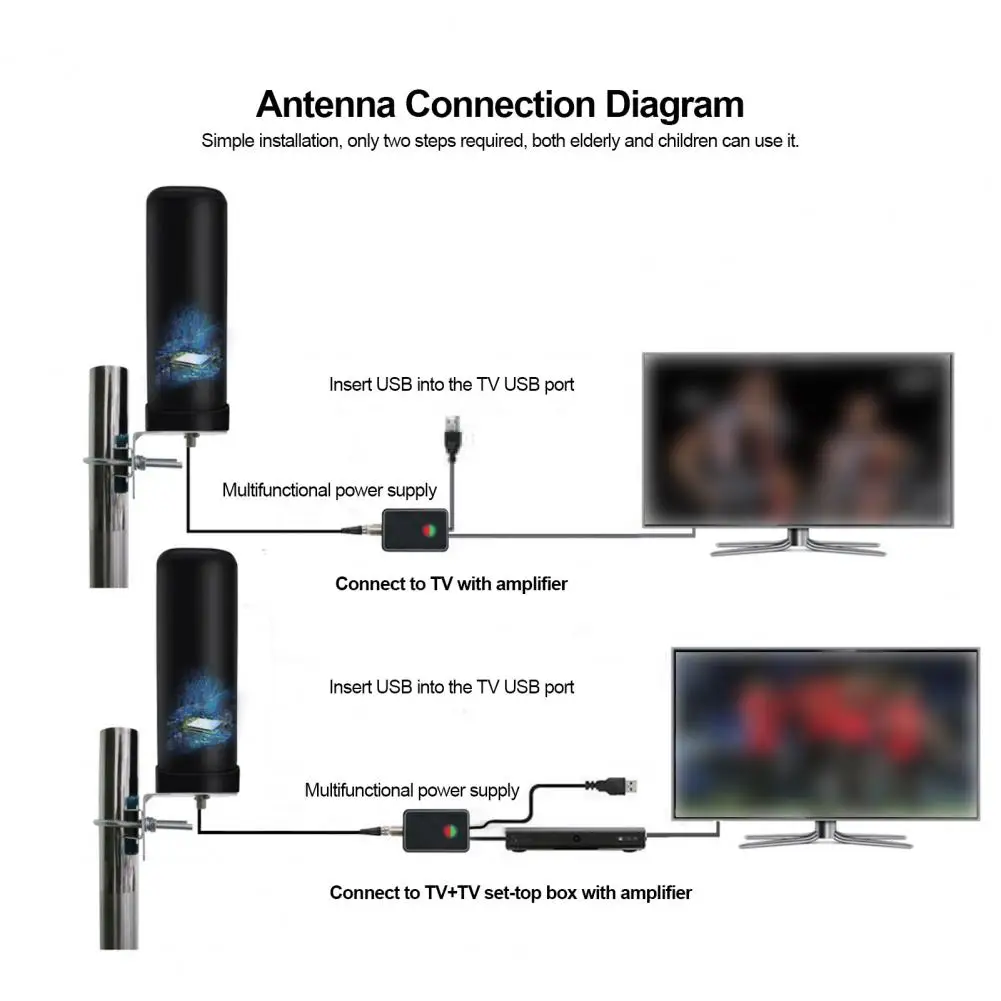 Router Antenna  Professional 4G LTE Stable Output  Strong Signals  Indoor Smart TV Antenna Office Supply