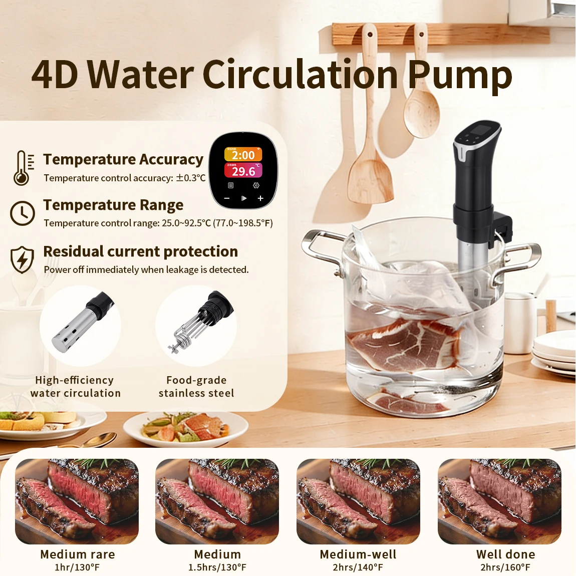 Smart WiFi Sous Vide Machine with App Control, Stainless Steel Immersion Circulator with Dry Burning Protection for Home Kitchen