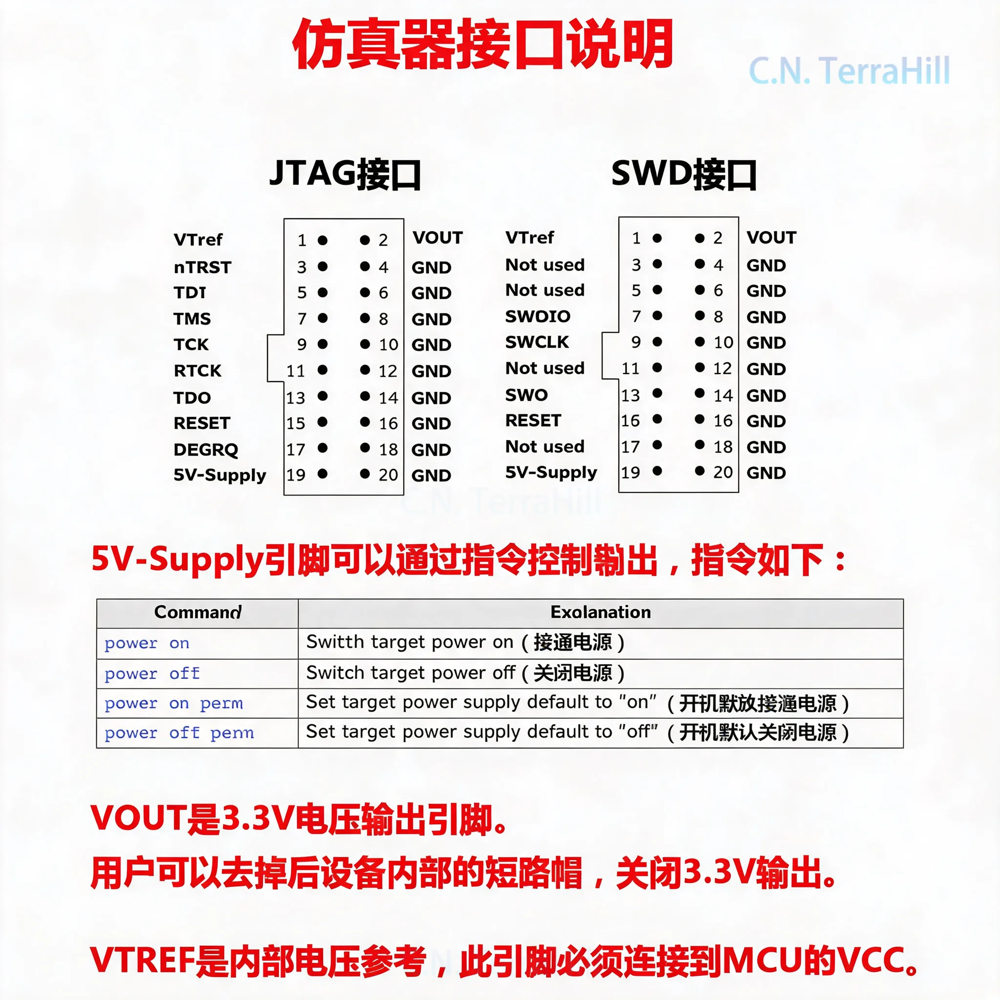 J-Link V9 STM32 Debugger Programmer Downloader, Original Firmware, Gold-Plated PCB, Compatible with JLINK V8