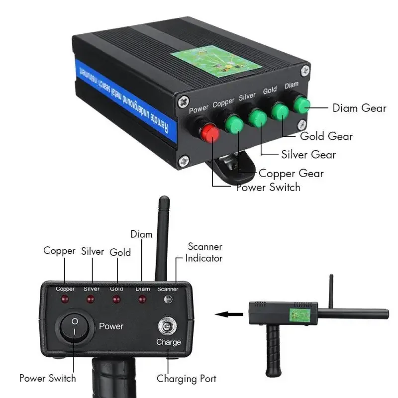 AKS Plus Metal Detector Remote Positioning Circuit Gold Detectors 360-440Hz 20 Portable Underground Meters Detection Depth US/EU