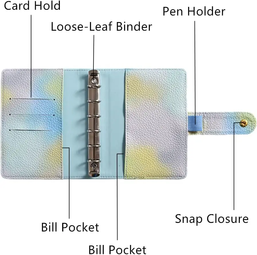 A7 PU Leather Binder Notebook Personal Organizer Wallet Binder Cover with Snap Button Closure, Refillable Budget Journal Folder