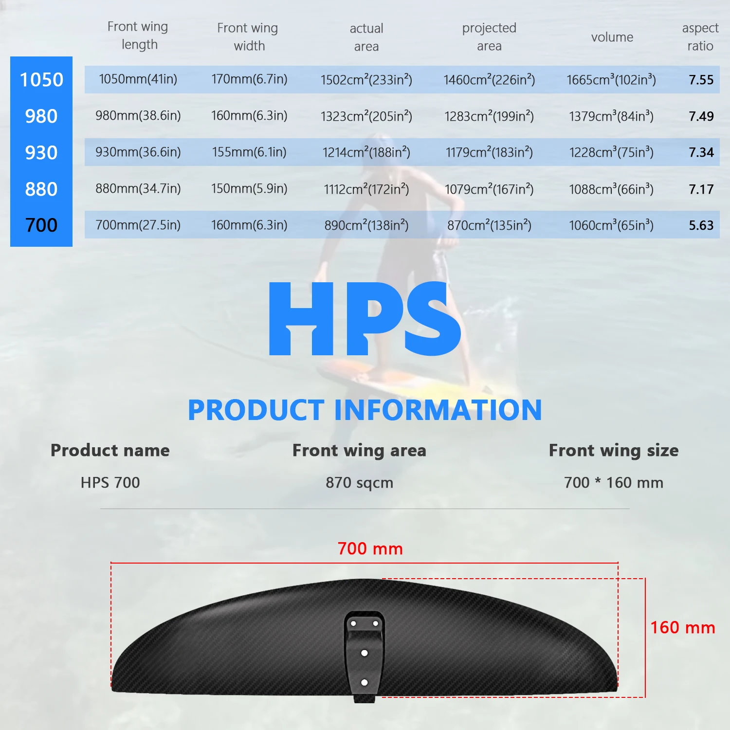 HPS700 Hydrofoil Kitesurfing Downwind Wingfoil Surfing Hydrofoil Pump Wing Foil Ultra Light Carbon Fiber Mast Foil Water PVC
