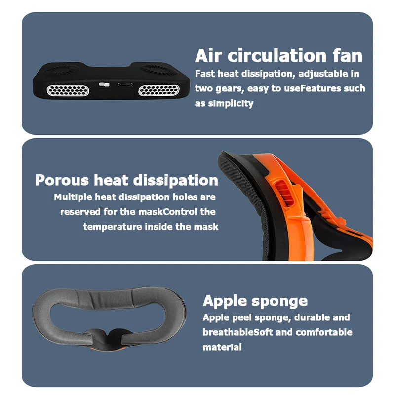 Air Circulation Mask And Fan For Oculus Quest 2 Dual drive fan Two gear adjustment Porous ventilation For VR Accessories