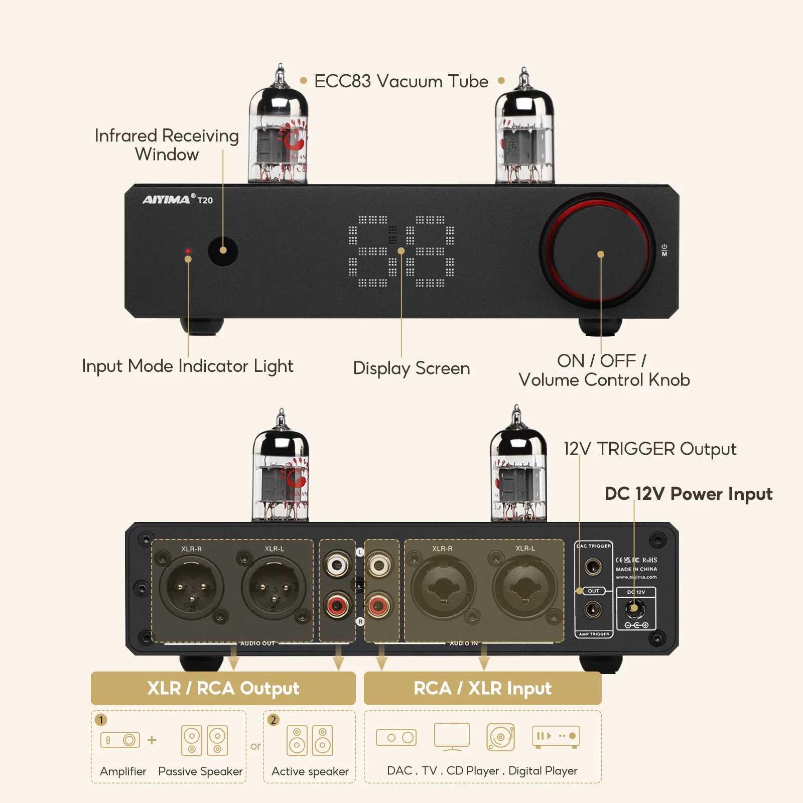 AIYIMA Audio T20 Tube Preamplifier Full Balanced XLR/RCA Output Stereo Preamp with DAC AMP 12V Trigger for Hifi Home Amplifier