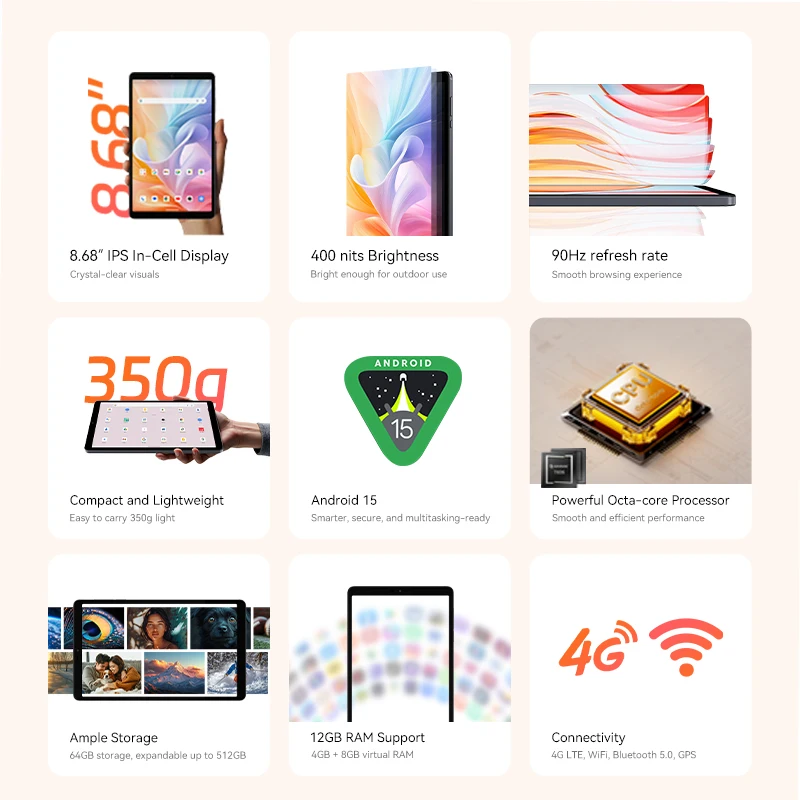 تابلت ALLDOCUBE iPlay60 صغير بشاشة 8.68 بوصة 90 هرتز Unisoc T606 12 جيجابايت (4 جيجابايت + 8 جيجابايت افتراضي) ذاكرة الوصول العشوائي 64 جيجابايت 4GLTE 4000 مللي أمبير في الساعة أندرويد 15 #2