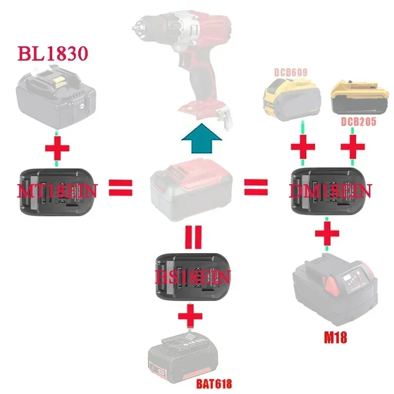MT18EIN DM18EIN BS18EIN Adapter for Makita for DeWalt for Milwaukee for Bosch Li-ion Battery Converting To for EIN Lithium Tools