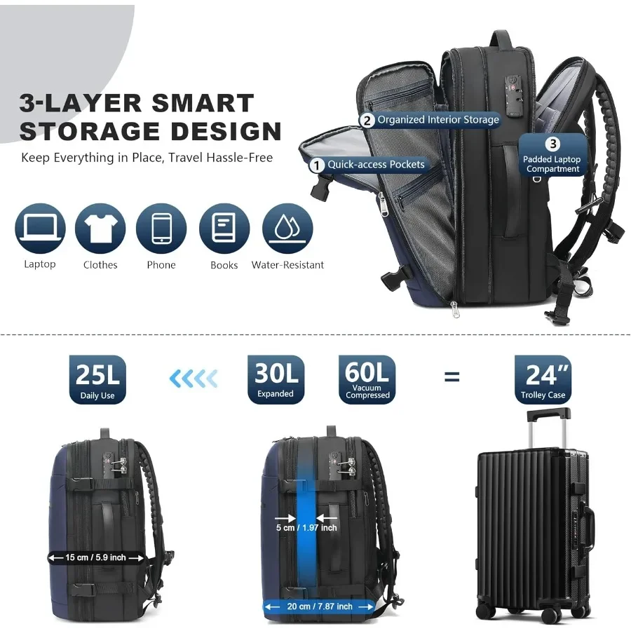 حقيبة ظهر مفرغة للسفر قابلة للتوسيع وضغط على الظهر مع مضخة تفريغ مقاومة للماء بقفل TSA حقيبة سفر مقاس 17 بوصة للكمبيوتر المحمول #5