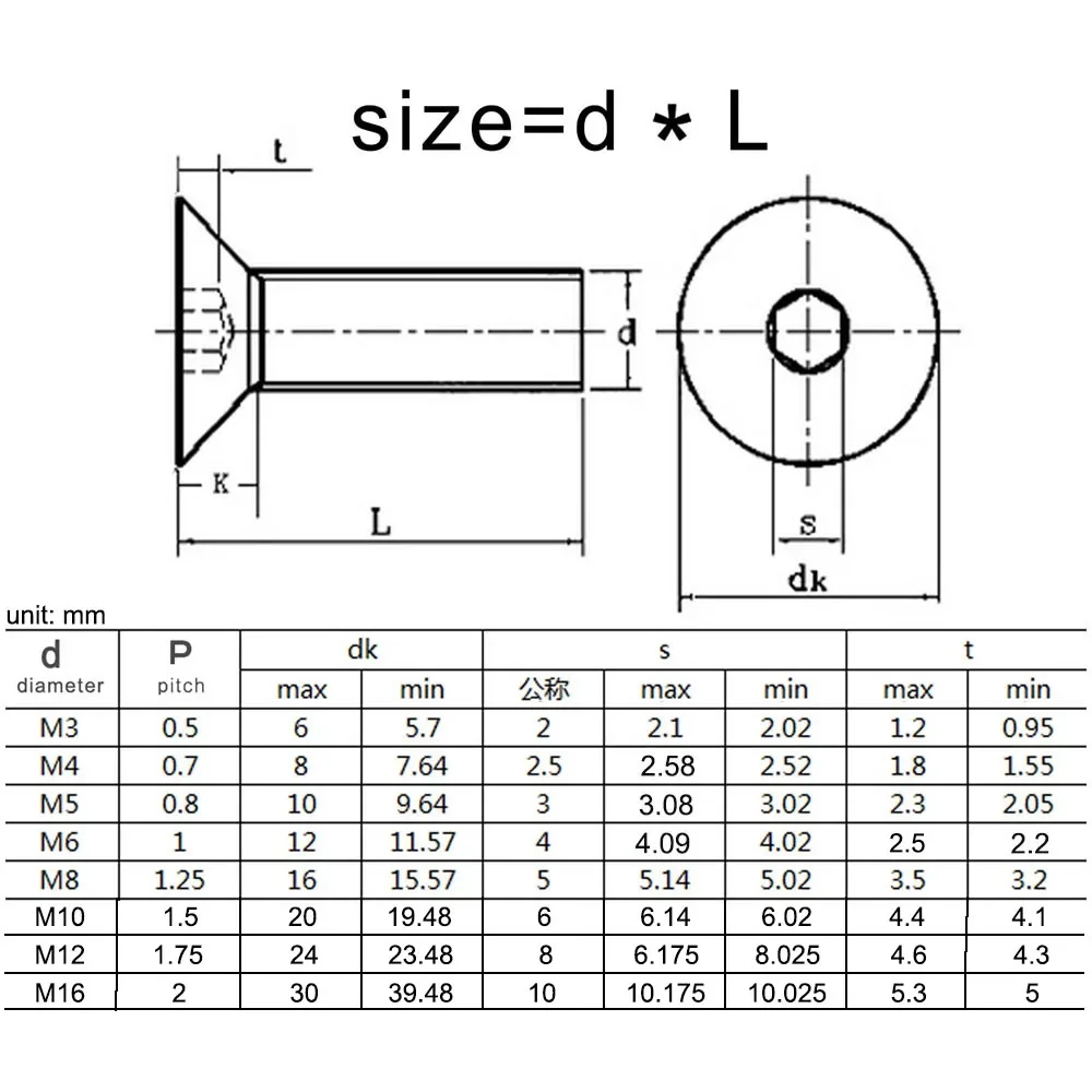 M3 M4 M5 M6 M8 M10 M12 M16 DIN7991 A4-70 316 Stainless Steel Hexagon Hex Socket Flat Countersunk Head Allen Screw Bolt