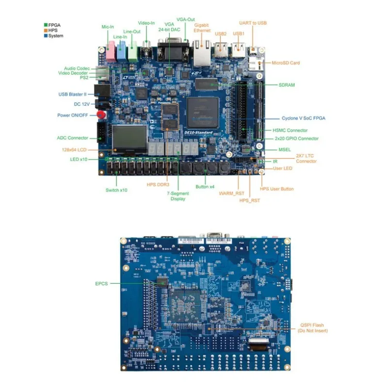 AvaCoreEducational Diy Kit Electronic Fpga Pcb Demo Board Cyclonev Soc 5csxfc6d6f31c6n De10-standard Development Board With Adc