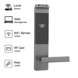 Sistema eletrônico do fechamento do hotel de rede sem fio de bluetooth com servidor local