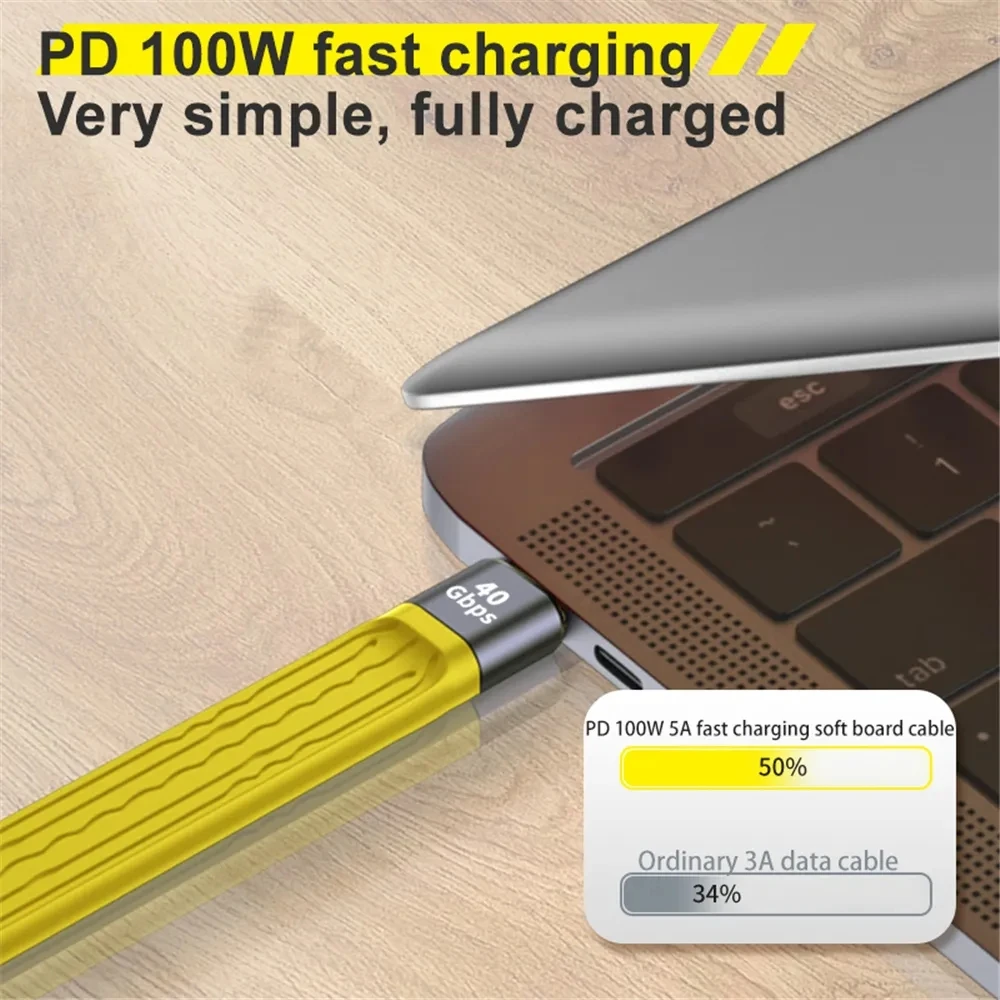 Imagem -02 - Cabo de Carga Thunderbolt tipo c Amarelo Usb 4.0 pd 100w 5a Carregador de Carregamento Rápido 4k @ 60hz 40gbps Corda Macia Fio de Dados