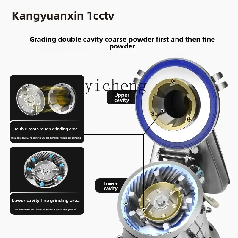 cc28 flowing water type traditional Chinese medicine pulverizer commercial medicinal materials powder ultra-fine grinding