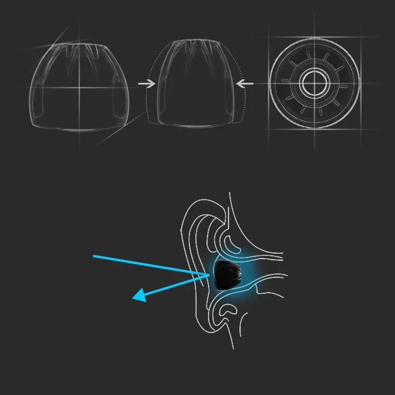 6pcs/3pairs In-Ear Earcaps For KZ Earphones Silicone Covers Cap Replacement Earbud Tips Earbuds Eartips Earplug Ear Pads Cushion