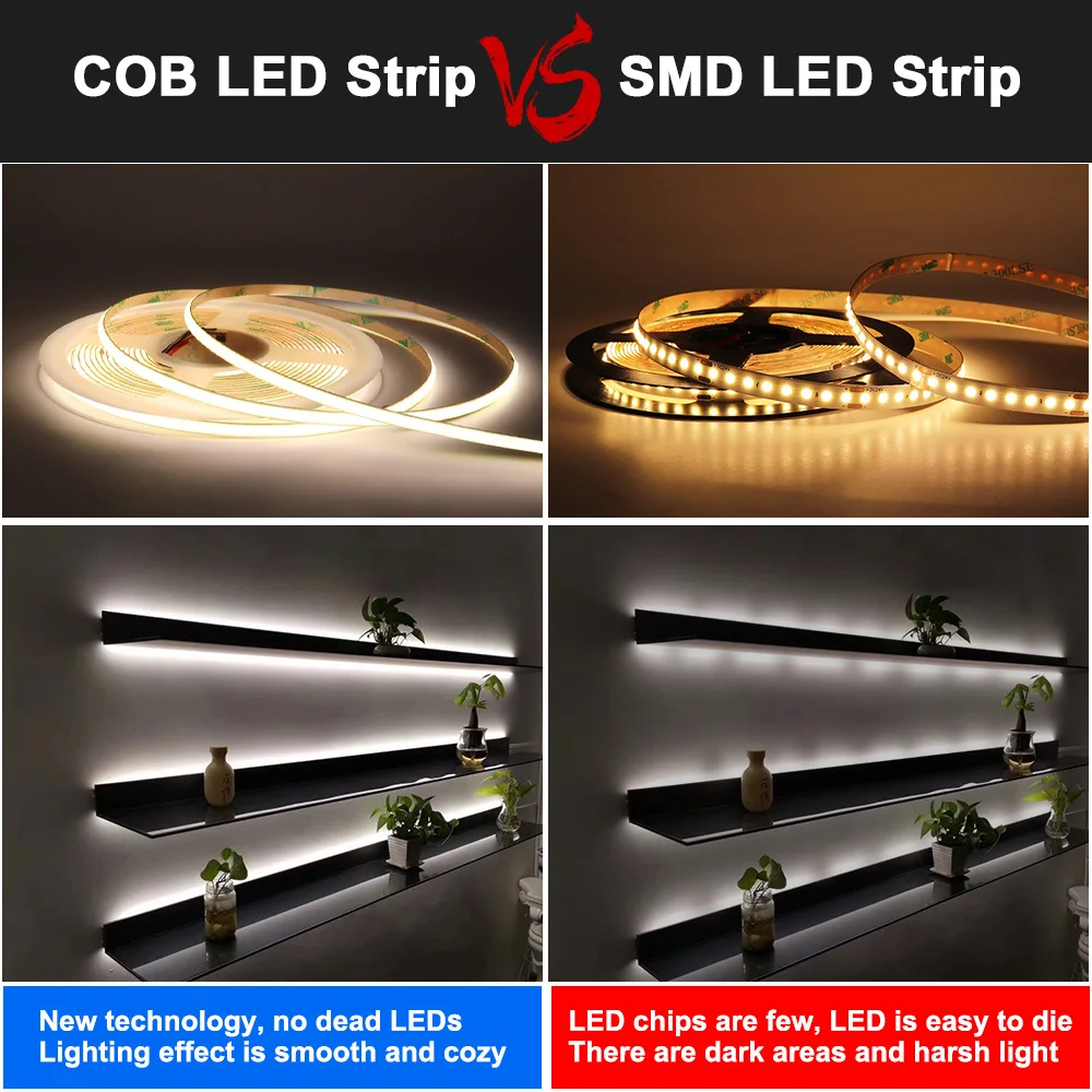 3mm 5mm COB LED Strip 12V 24V Dimmable Tape LED Ice Blue Yellow Red Green Pink White For Home Decor RA90 LED Strip Lighting