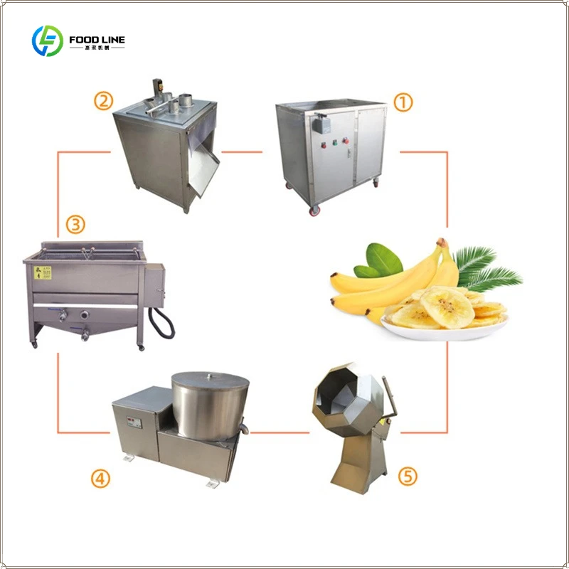 Hot Sale Plantain Processing Machines Banana Chips Making Product Line Banana Clicer Frying Machine FL Customized