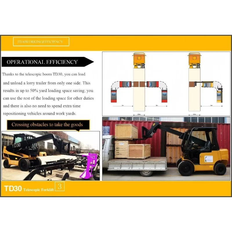 Customized 3T Telehandler 4m Lift Height Engine Options Of Xinchai Or Yanmar For Flexibility