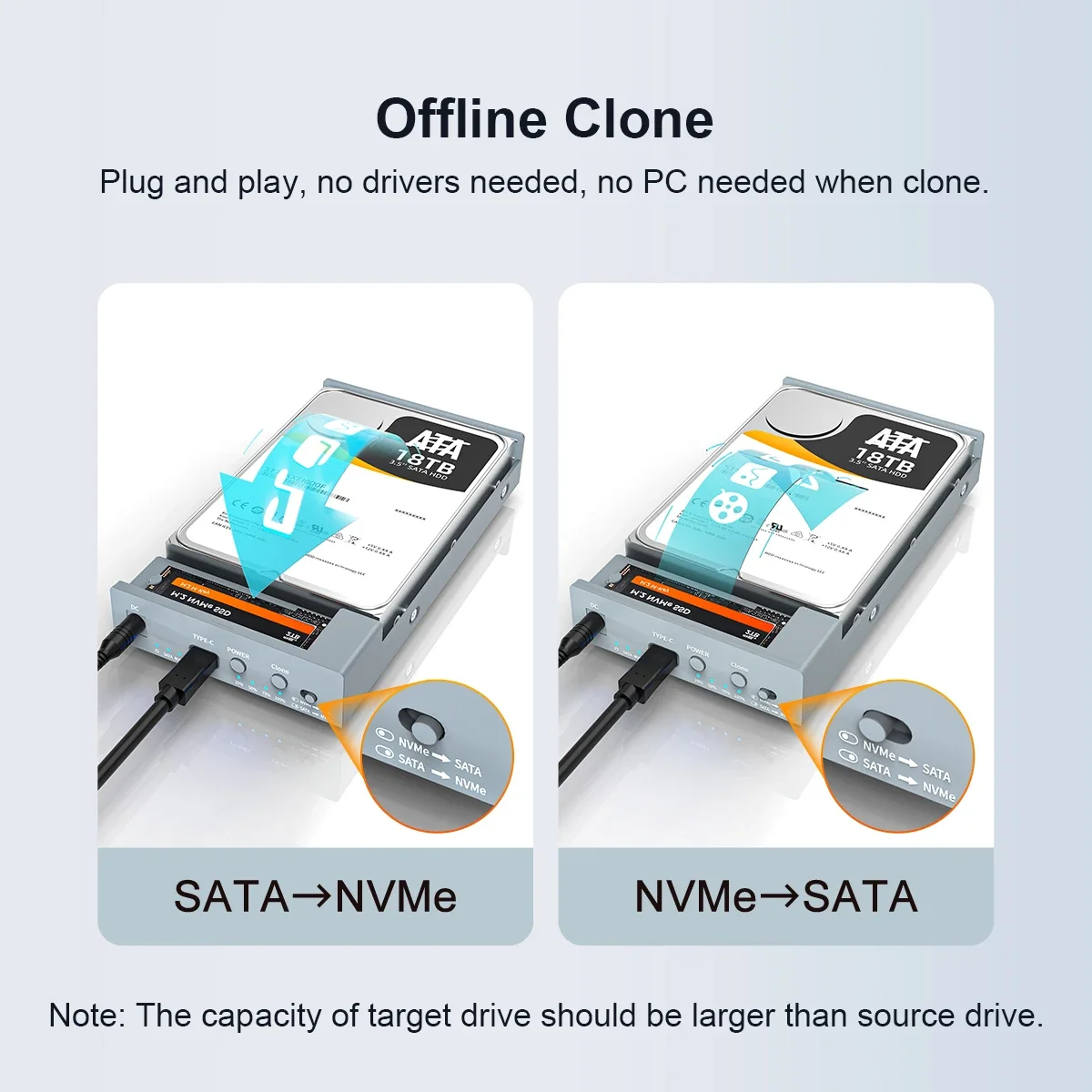 MAIWO Dual Bay Enclosure for M.2 NVMe 2.5