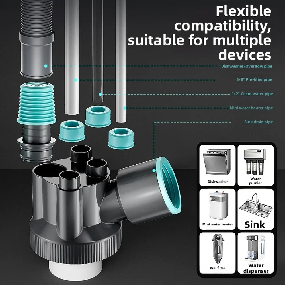 

Адаптер для слива кухонной раковины из АБС-пластика с двойным уплотнением для предотвращения протечек, совместимый с трубами 32 мм, 40 мм, 50 мм, 75 мм