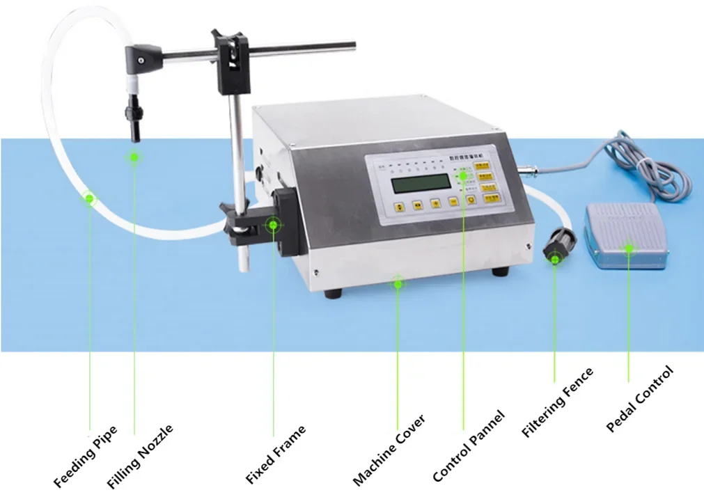 Vendite caldePompa elettrica Riempitrice di liquidi GFK-160